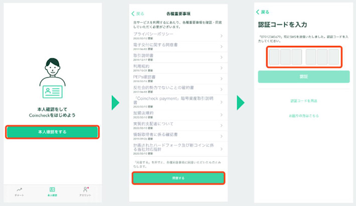 コインチェックの本人確認